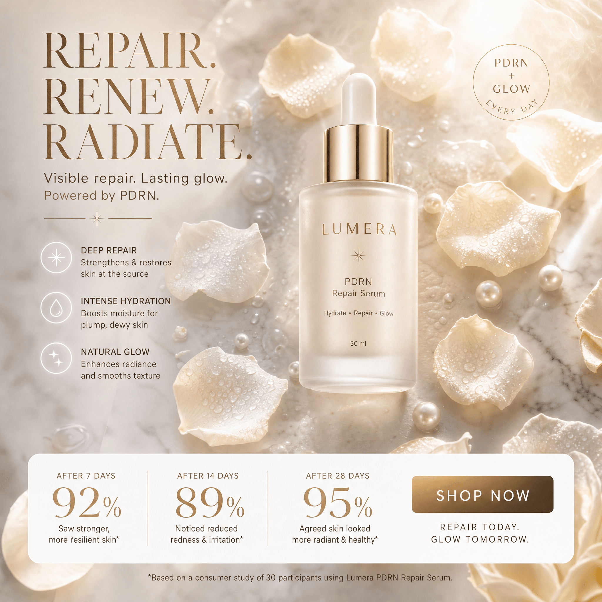 Lumera direct-to-consumer ad layout for PDRN repair serum.